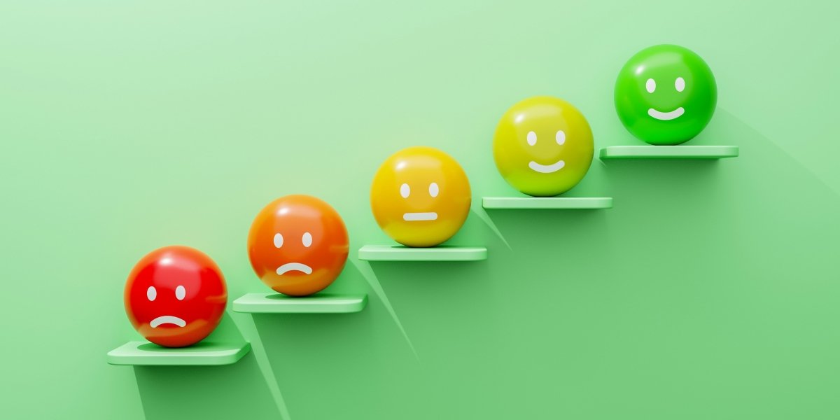 The Number Executives Should Watch: New Research Puts a Performance Price on a Pain Score of 4