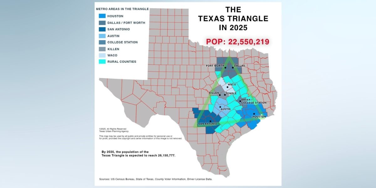 Why the Texas Triangle May Become the Next Big Test for Regional Mobility